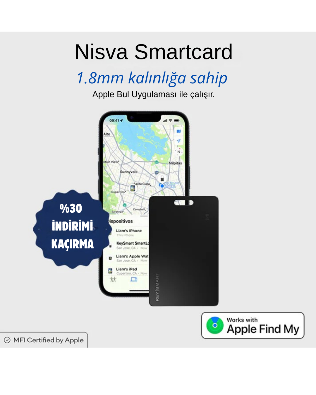 Nisva Smartcard